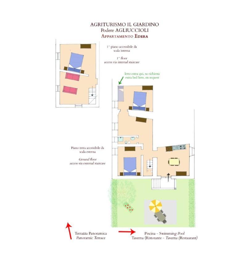 Agriturismo Il Giardino Pontassieve Exteriör bild